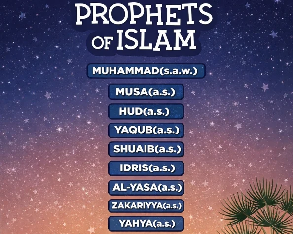 Character Building Islamic Moral Story Book for Muslim Children in the US | Prophet Musa, Yaqub, Zakariyya, Idris & Isma’il